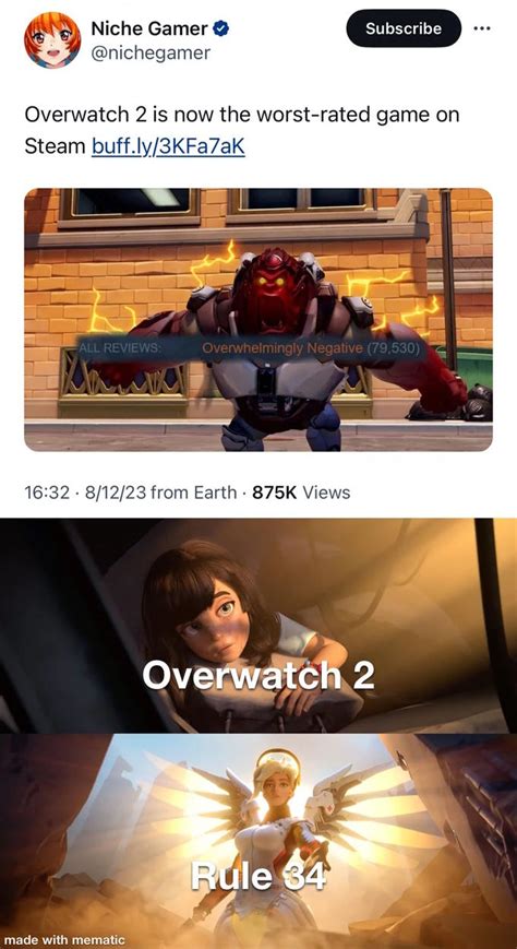 overwatch porn|Overwatch Rule 34 Porn Videos